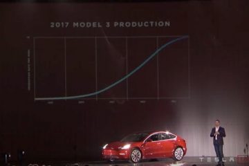 خودرو الکترونیکی تسلا Model 3 ، معجزه قرن ۲۱؟