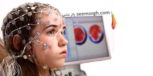 eeg test price