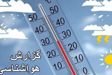 پیش بینی رگبار و رعد و برق برای استان البرز