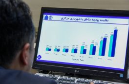 صدور سالانه بیش از ۵۰۰۰ پروانه و توسعه پایدار کلان‌شهر اصفهان