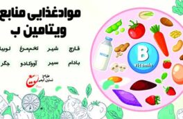 منابع غذایی ویتامین ب