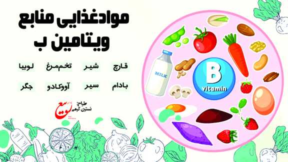 منابع غذایی ویتامین ب