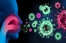 هم‌زمانی آلودگی هوا و شیوع آنفلوانزا