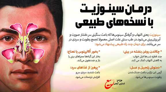 درمان سینوزیت با نسخه‌ای طبیعی