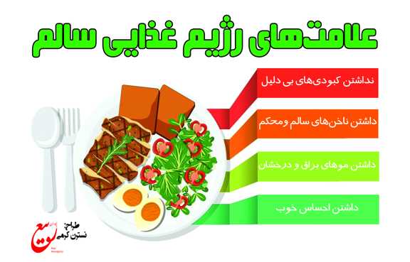 عادت‌هایی رژیم غذایی سالم