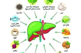 موادغذایی مفید برای سلامت کبد